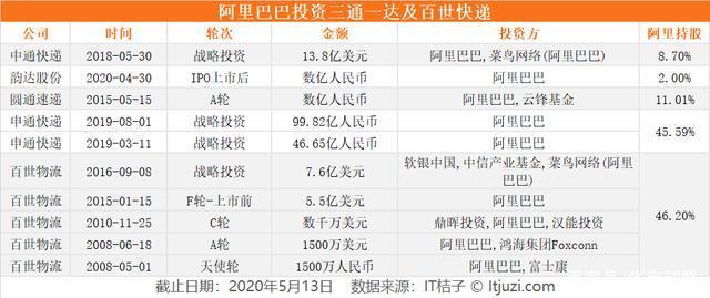 南昌哪个电影院离南桥车站最近_离我最近的快递点_在快递点寄快递的步骤