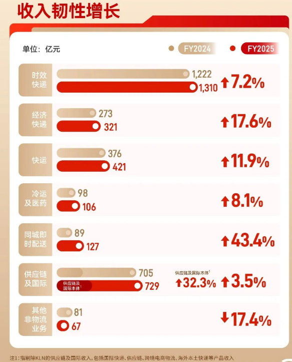 1774950812802321.png 1774950812802321.png